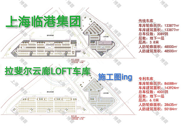 德阳G60科创云廊LOFT专利车库（上海博普授权）