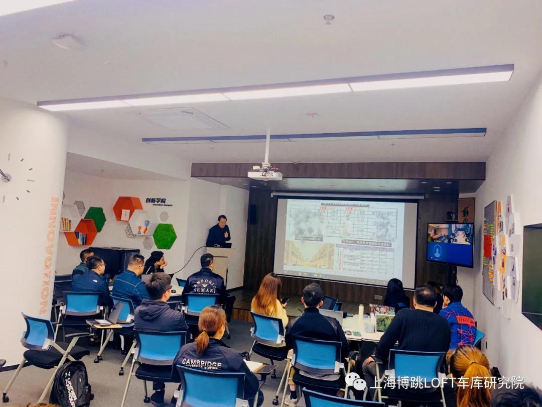 德阳【上海博普】董事长初光先生受邀前往世茂集团进行“Loft车库专题会”授课演讲